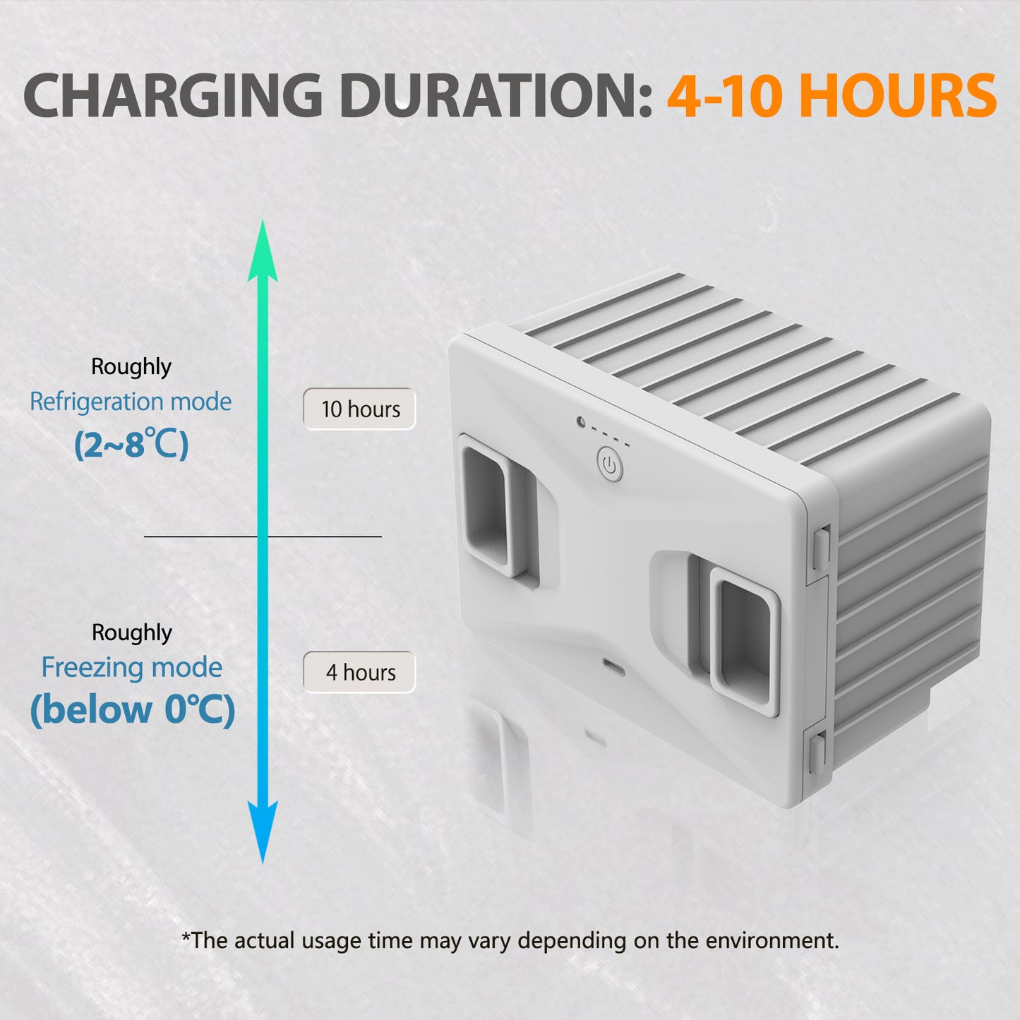 Alpicool 173Wh Detachable Battery