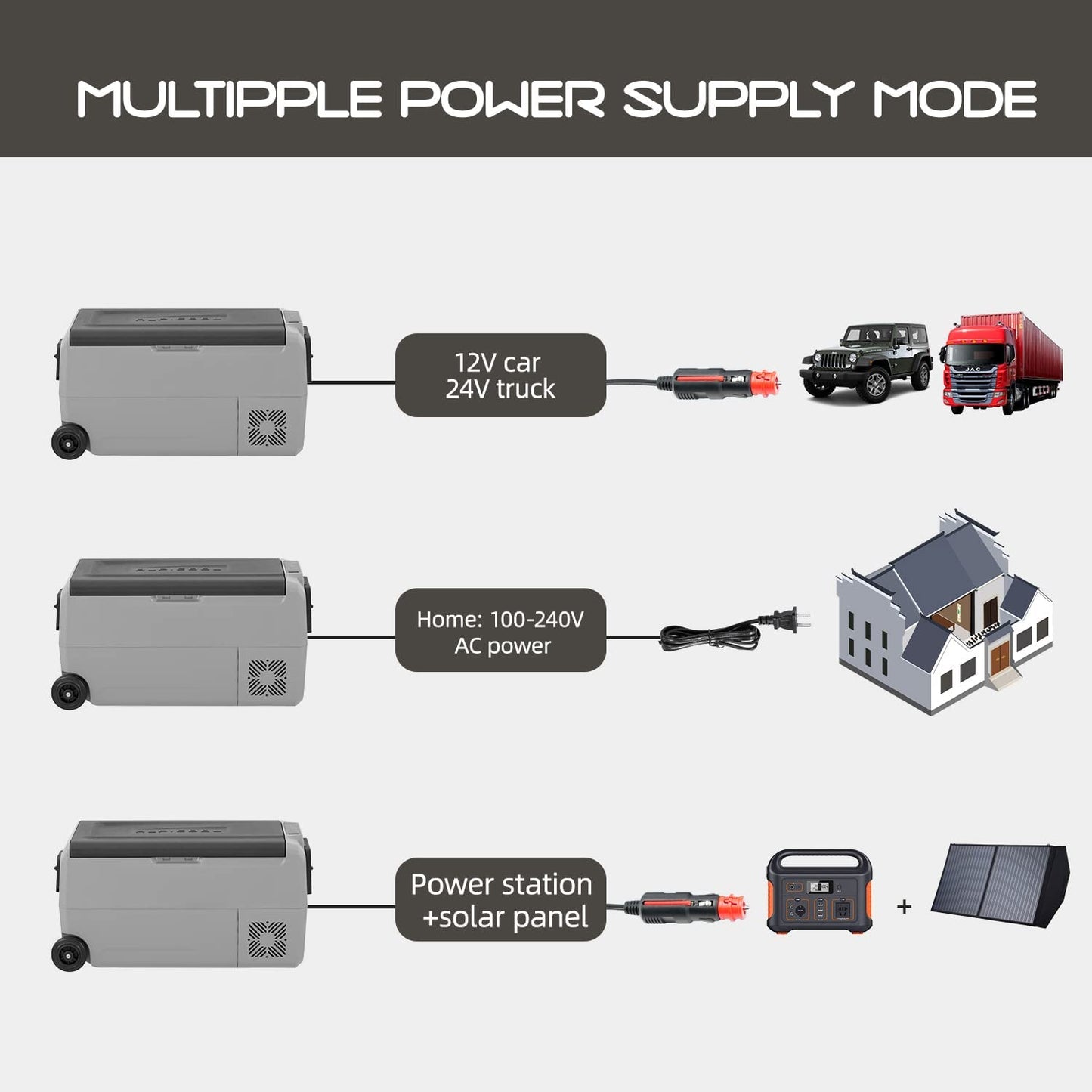 Alpicool T36 Flexible Dual Zone Portable Car Fridge