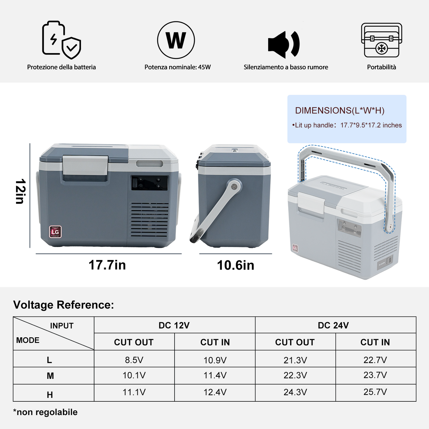 Alpicool LGMP8 Car Fridge Freezer