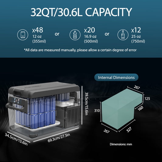 Alpicool NCF35 Car Fridge Freezer