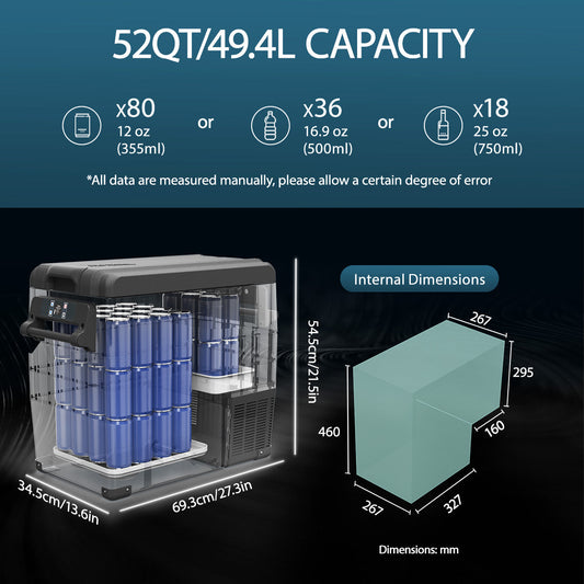 Alpicool NCF55 Car Fridge Freezer