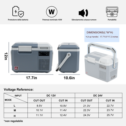 Alpicool LGMP8 Car Fridge Freezer