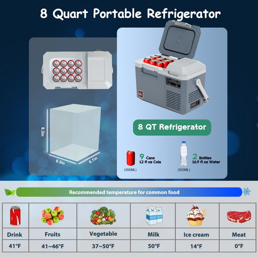 Alpicool LGMP8 Car Fridge Freezer