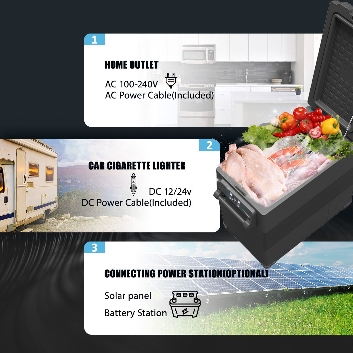 Alpicool NCF35 Car Fridge Freezer