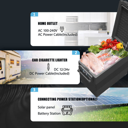 Alpicool NCF35 Car Fridge Freezer