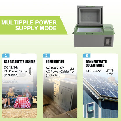 Alpicool Y19E Green Portable Car Fridge